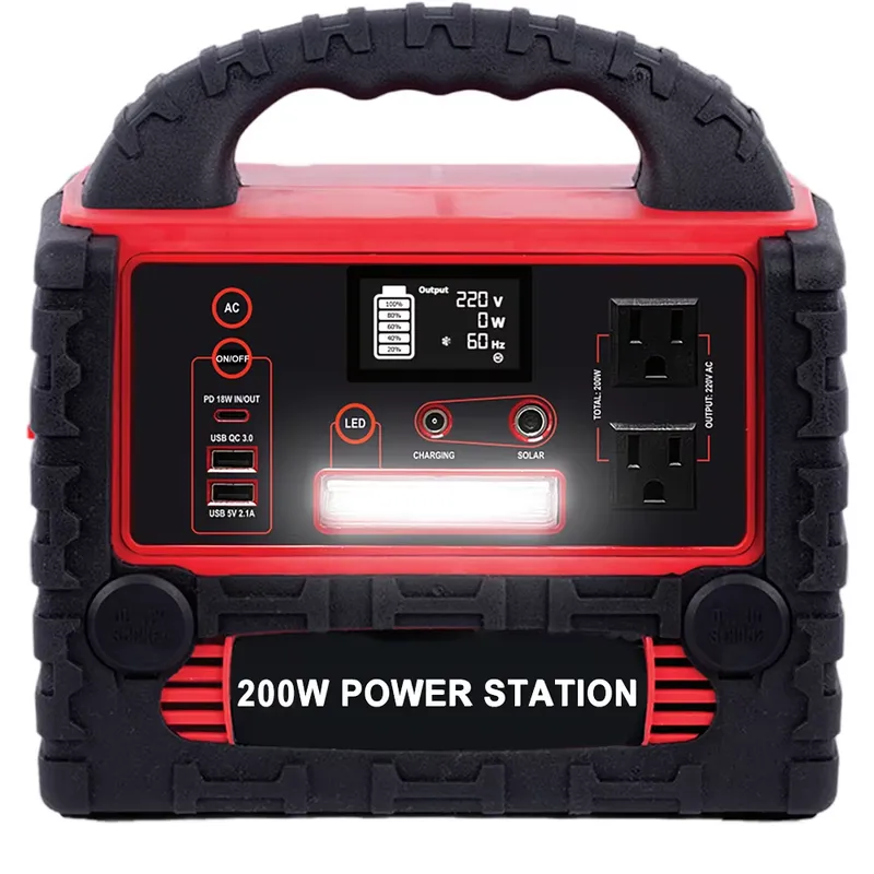 Outdoor Usb Power Outlet - Generatore Solare Portatile con Prese USB