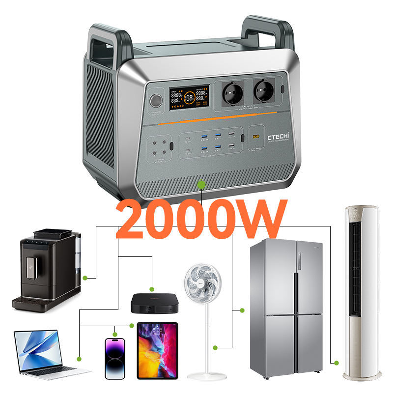 Generatore solare portatile da - Outdoor Power Station recensione e prezzo