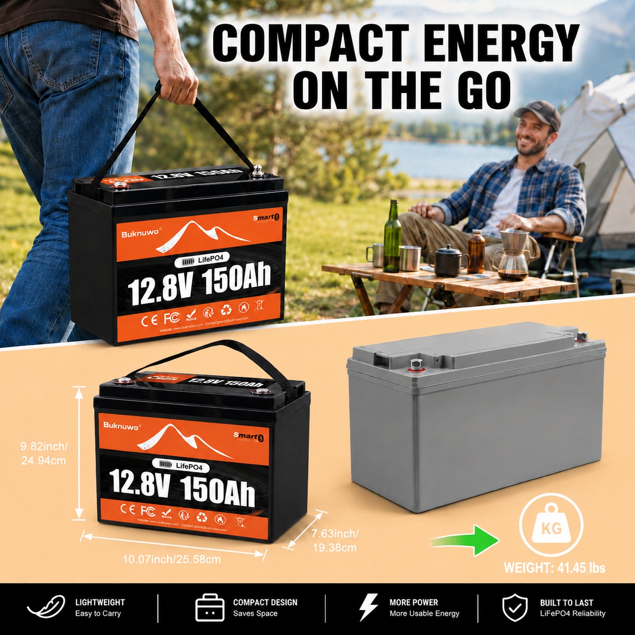 Batteria al litio LiFePO4 Blue - Outdoor Power Inc recensione e prezzo