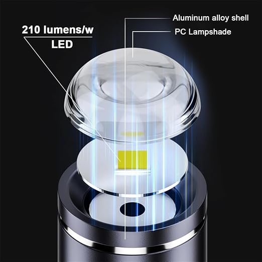 Mini torcia LED a luce forte p - Outdoor Power Unlimited recensione e prezzo