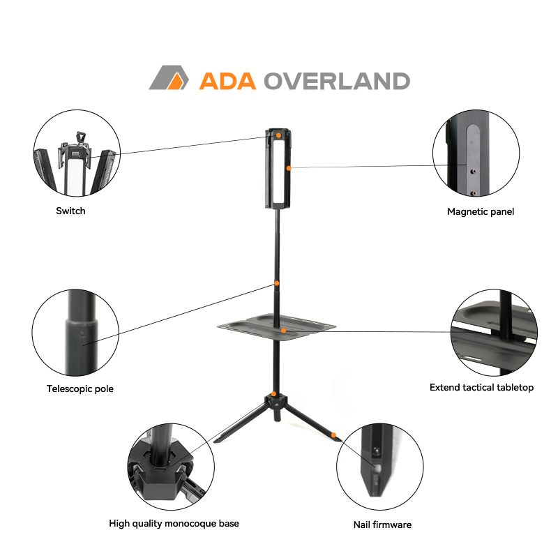 Nuovo design, LED ad alta pote - Outdoor Power Inc recensione e prezzo