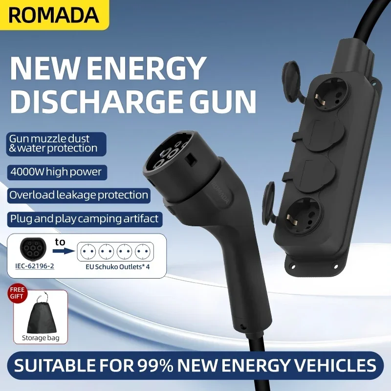 Caricatore EV per auto elettri - Outdoor Power Hub recensione e prezzo