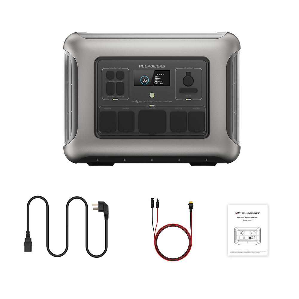 ALLPOWERS Stazione di Alimenta - Outdoor Power Station recensione e prezzo