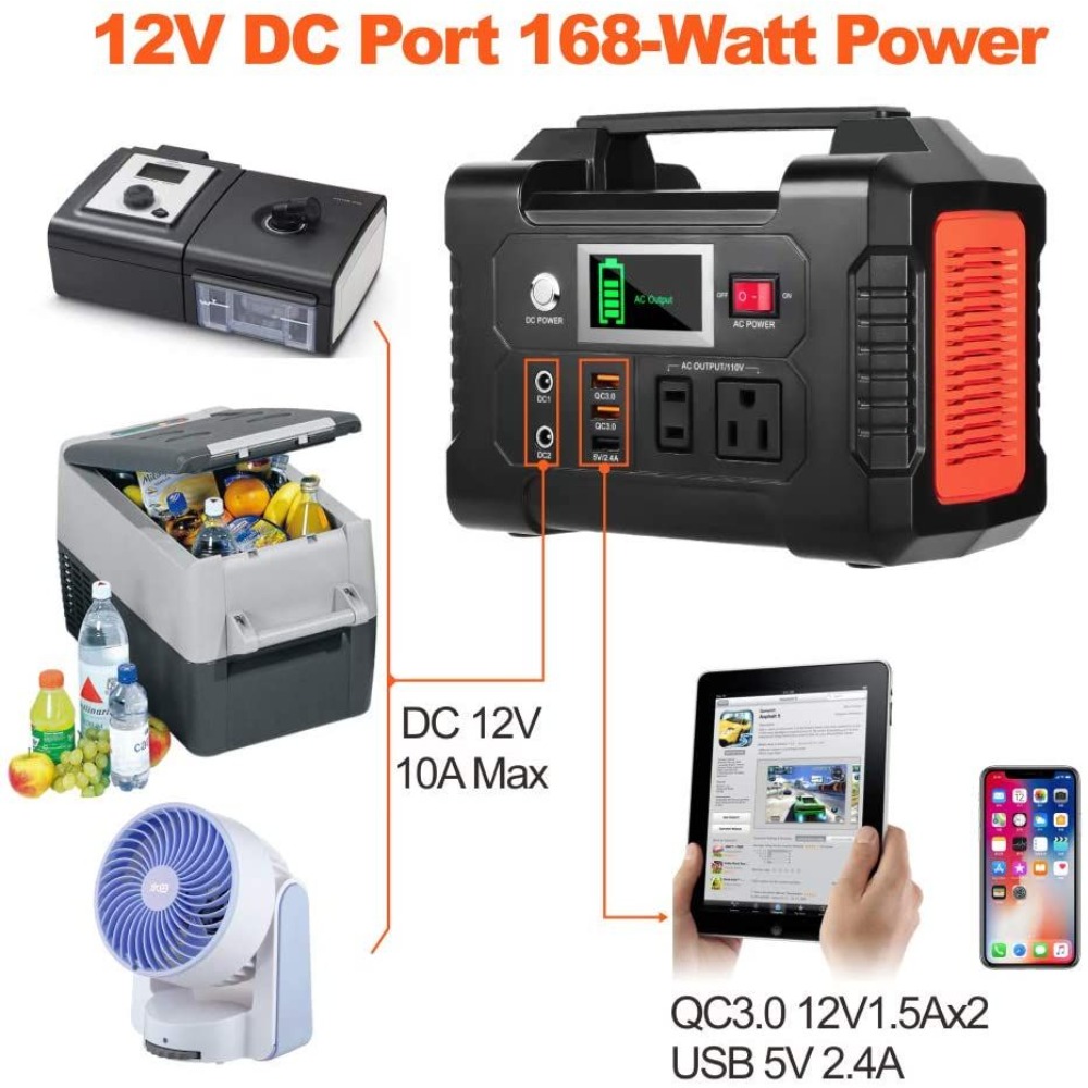 Stazione di alimentazione port - Outdoor Usb Power Outlet recensione e prezzo