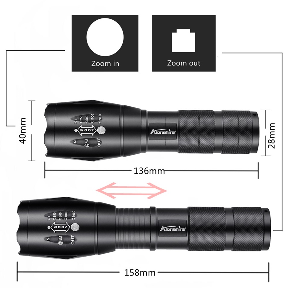 Torcia LED Zoom 2in-1 Luce Bia - Outdoor Power Not Working recensione e prezzo