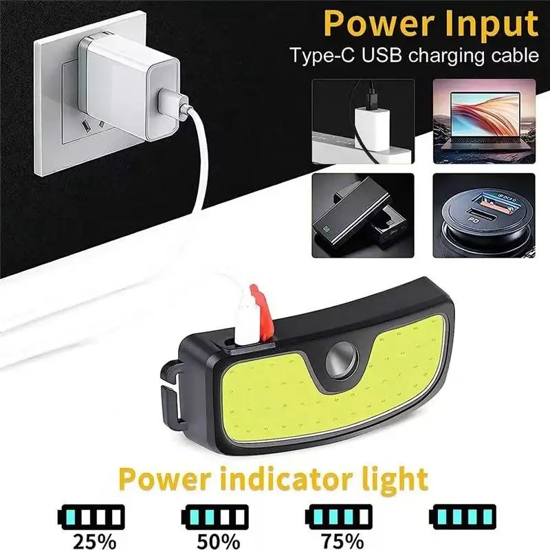 Potente lampada frontale COB r - Outdoor Power Inc recensione e prezzo