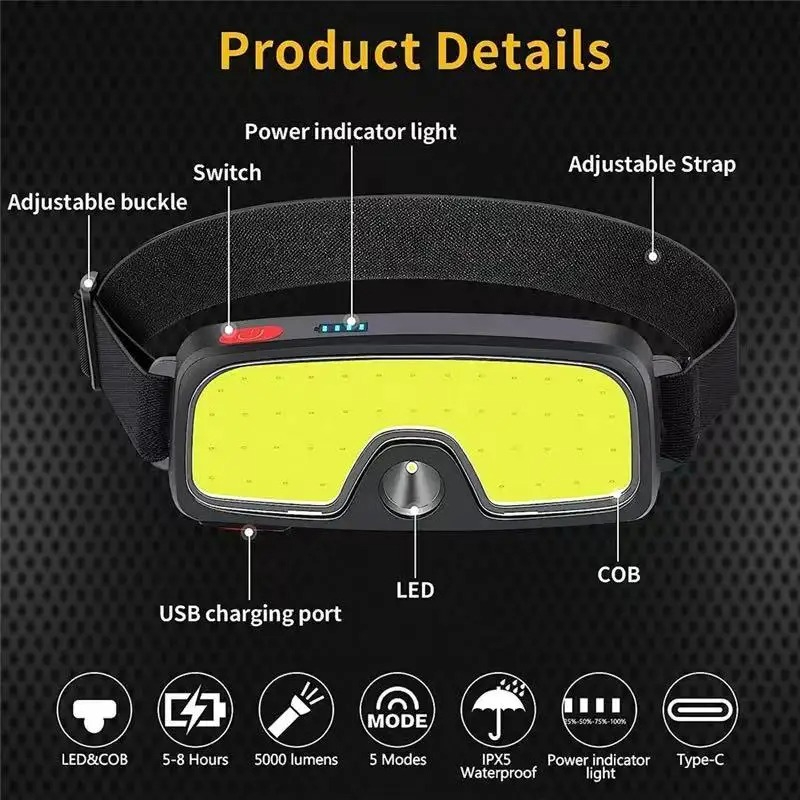 Potente lampada frontale COB r - Outdoor Power Inc recensione e prezzo