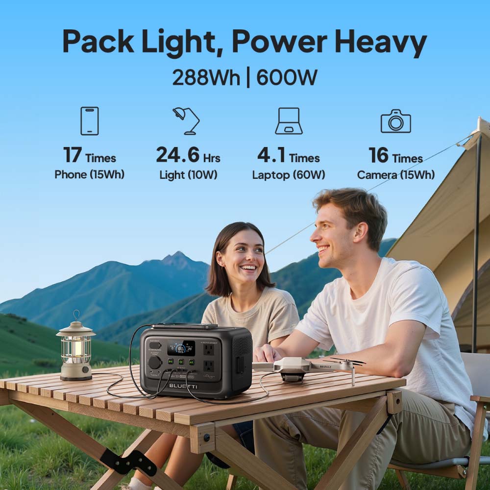 【Rinnovato】BLUETTI Elite 30 V2 - Outdoor Power Source recensione e prezzo