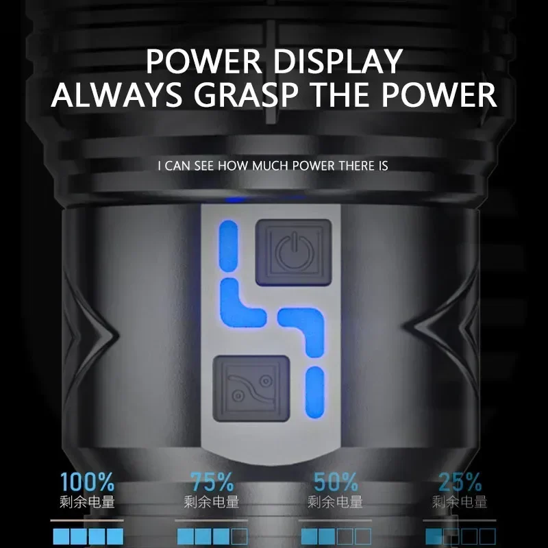 Torcia LED Super Luminosa 9900 - Outdoor Power Inc recensione e prezzo