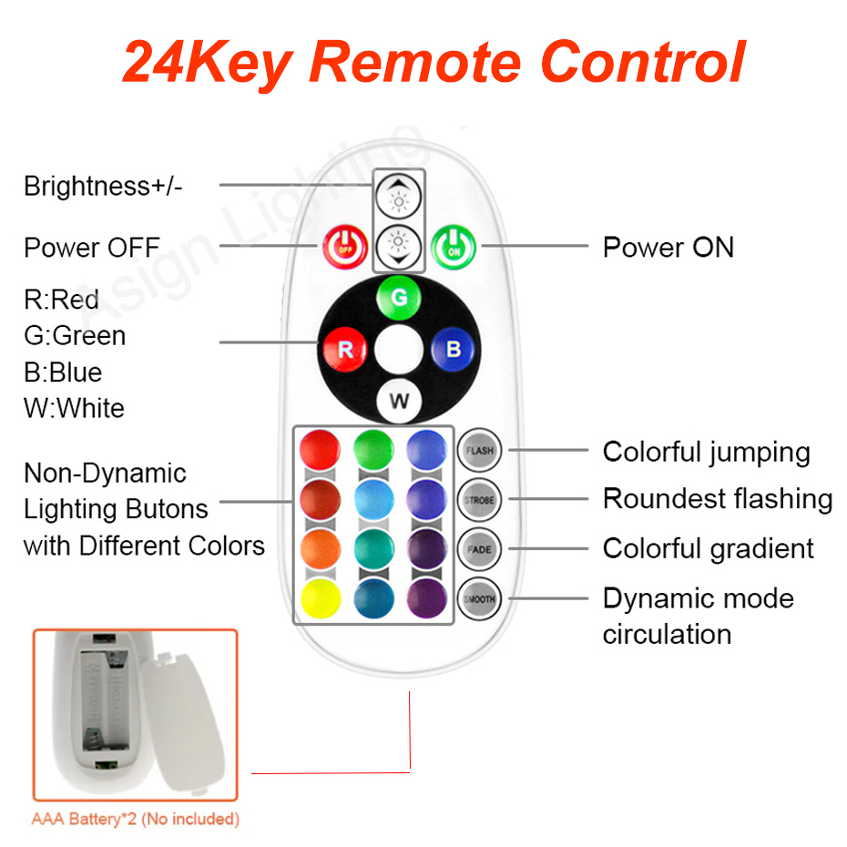 Striscia LED Neon RGB 220V con - Outdoor Power Hub recensione e prezzo