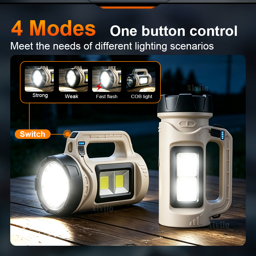Torcia LED portatile multiscen - Outdoor Powerbank recensione e prezzo