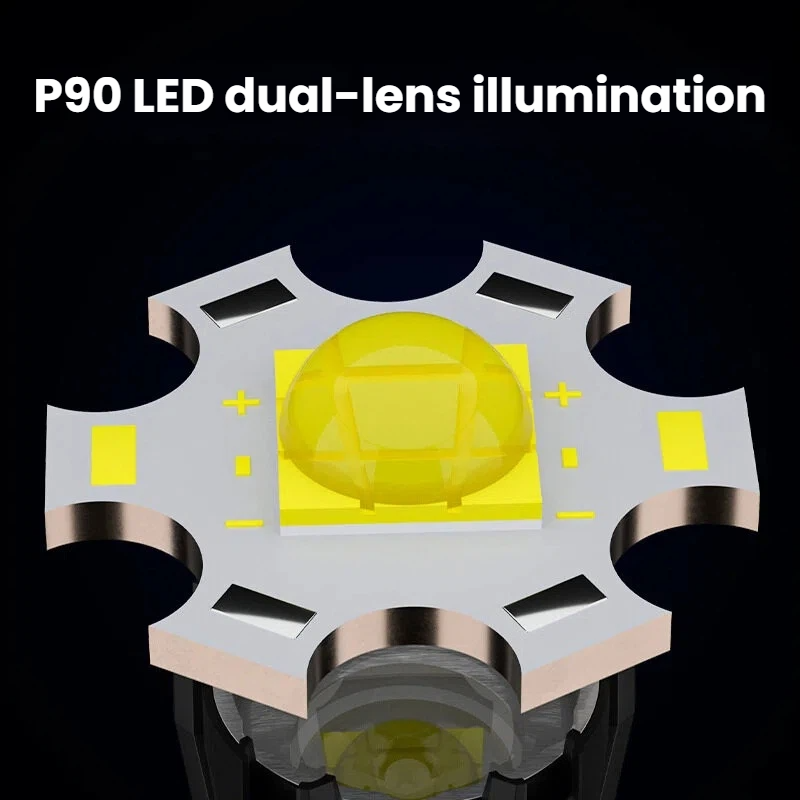Torcia LED P90 ad Alta Potenza - Outdoor Power Inc recensione e prezzo
