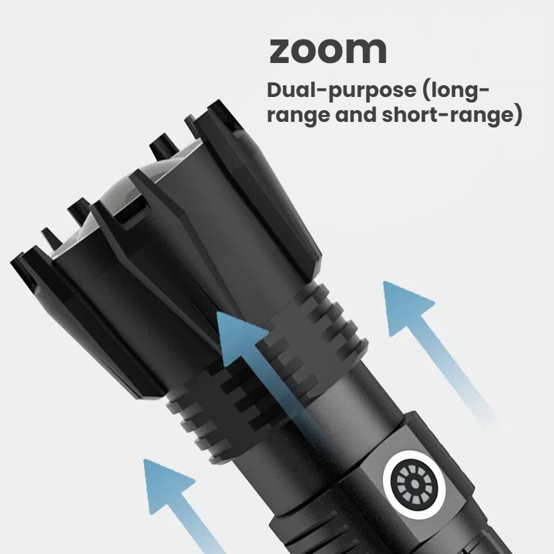Torcia LED P90 ad Alta Potenza - Outdoor Power Inc recensione e prezzo