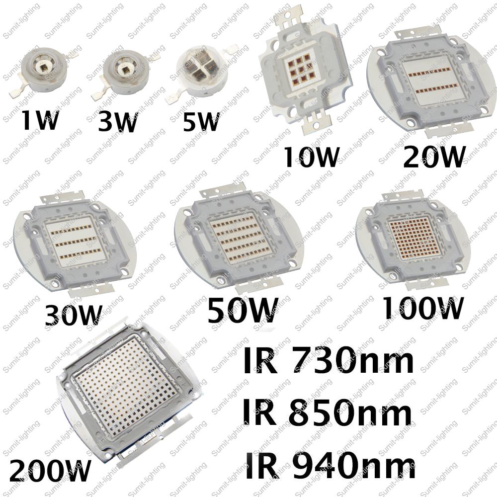 1 W 3 W 5 W 10 W 20 W 30 W 50  - Outdoor Power Source recensione e prezzo