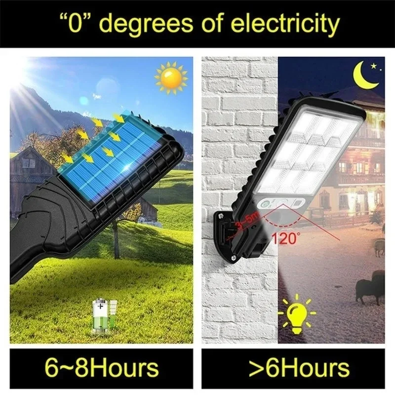 Potente Lampada Solare a LED p - Outdoor Powerwall recensione e prezzo