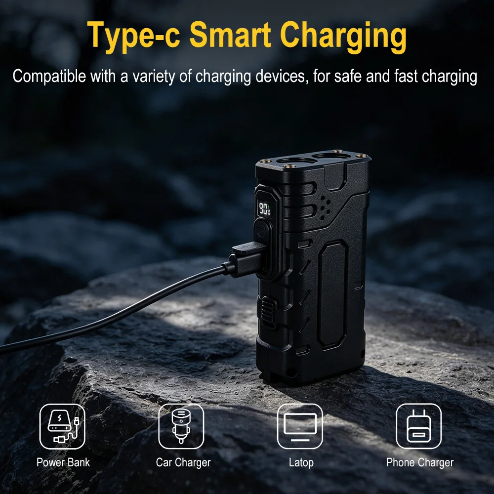 BORUIiT Torcia LED EDC a Manov - Outdoor Power Inc recensione e prezzo
