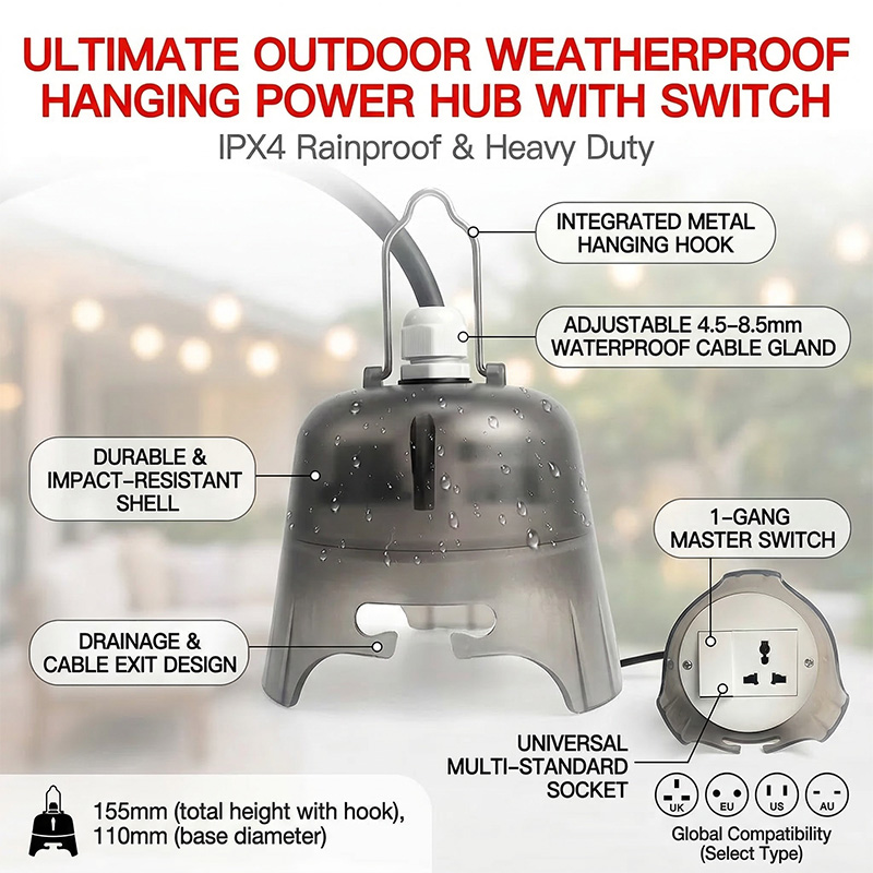 Scatola Elettrica Impermeabile - Outdoor Power Outlet Install recensione e prezzo