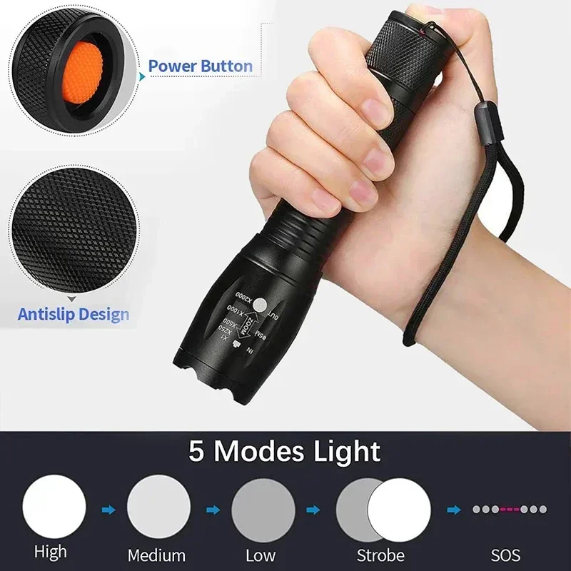 Potente torcia a LED Torcia po - Outdoor Power Not Working recensione e prezzo
