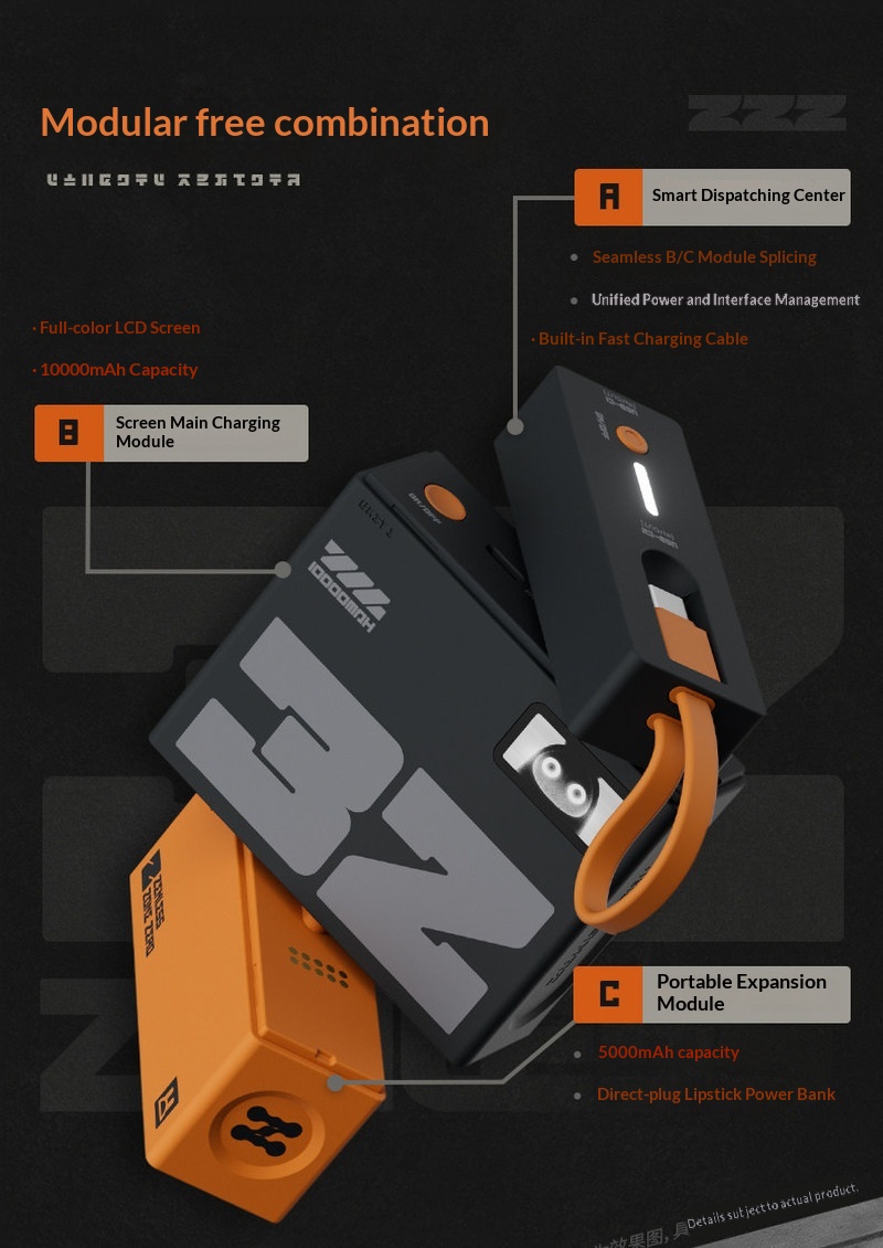 Zenless Zone Zero Power Bank P - Outdoor Usb Power Outlet recensione e prezzo