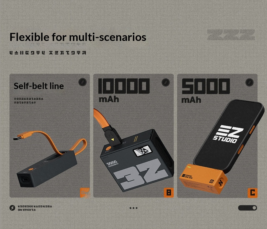 Zenless Zone Zero Power Bank P - Outdoor Usb Power Outlet recensione e prezzo