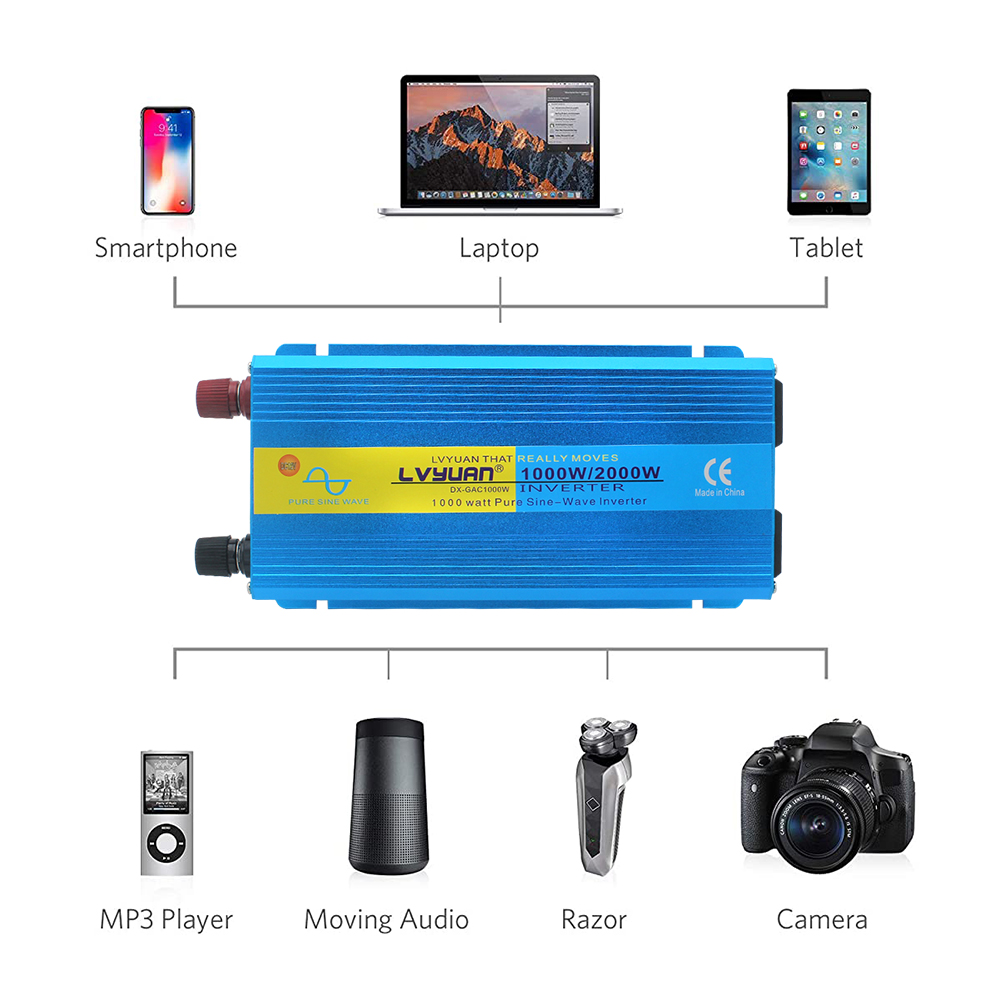Inverter a Onda Sinusoidale Pu - Outdoor Usb Power Outlet recensione e prezzo
