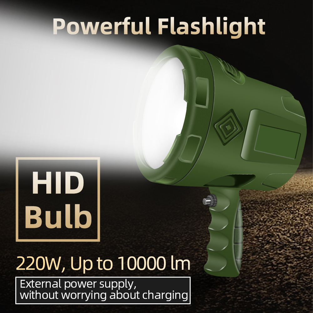 Faro HID 220W 12V Potente Torc - Outdoor Power Not Working recensione e prezzo